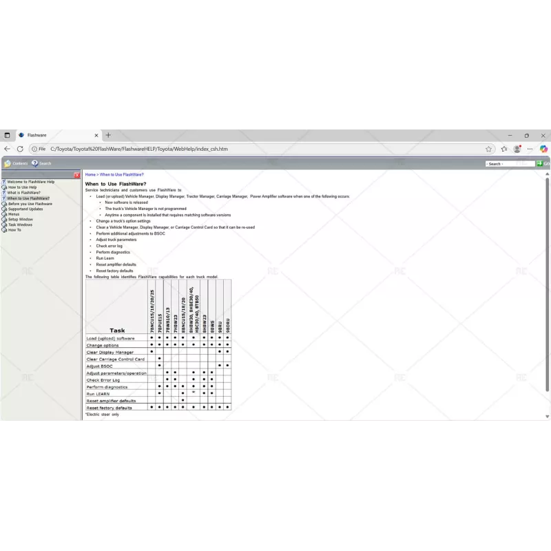 TOYOTA FLASHWARE 6.5 [2015.08]