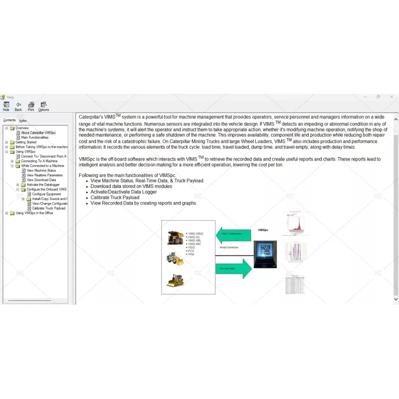 CATERPILLAR VIMSPC 2015A [2015.04]