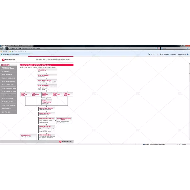 NISSAN UD TRUCKS SMART EPC 2015