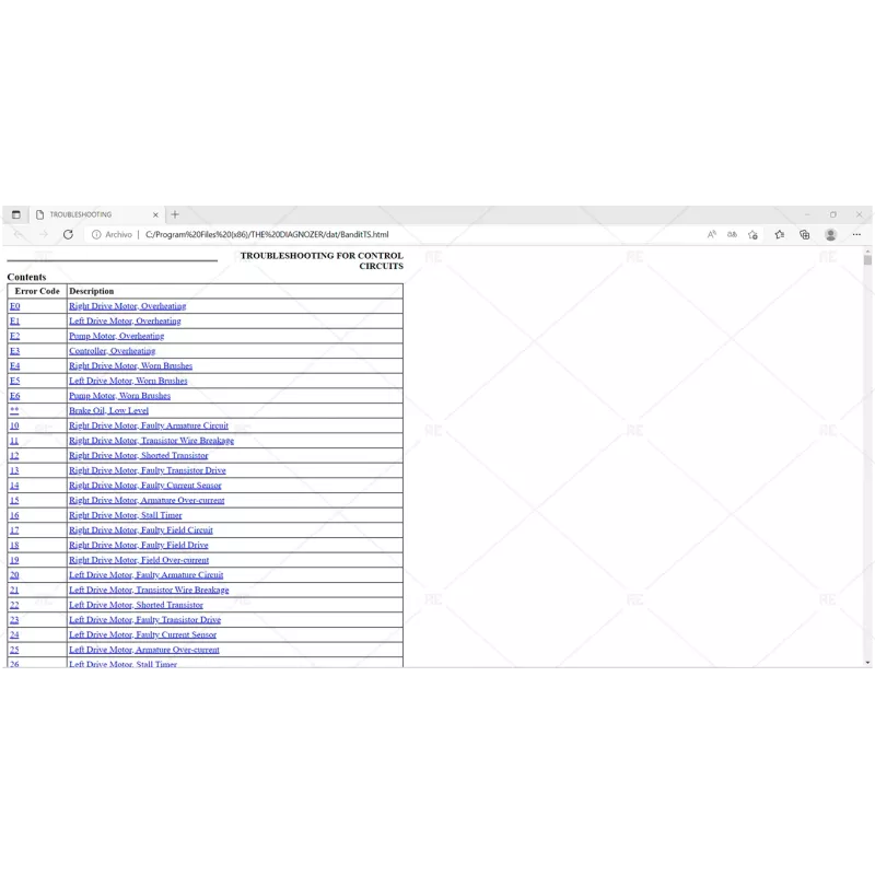 CAT LIFT TRUCK THE DIAGNOZER 3.90.1.0 [2013]