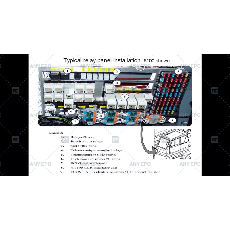 MANITOWOC CRANE CARE GMK IV INTRODUCTION TO ECOS REV. 2 [2009.01]