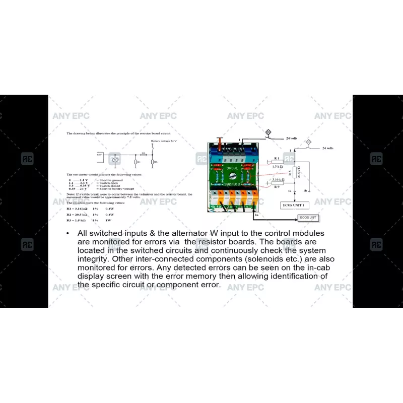 MANITOWOC CRANE CARE GMK IV INTRODUCTION TO ECOS REV. 2 [2009.01]