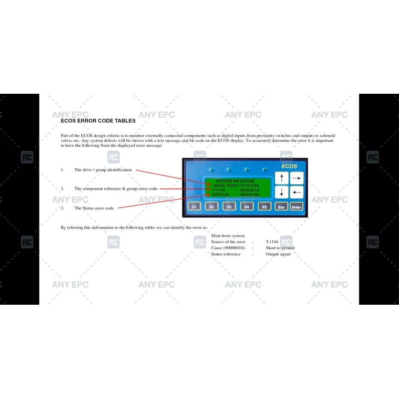MANITOWOC CRANE CARE GMK IV INTRODUCTION TO ECOS REV. 2 [2009.01]