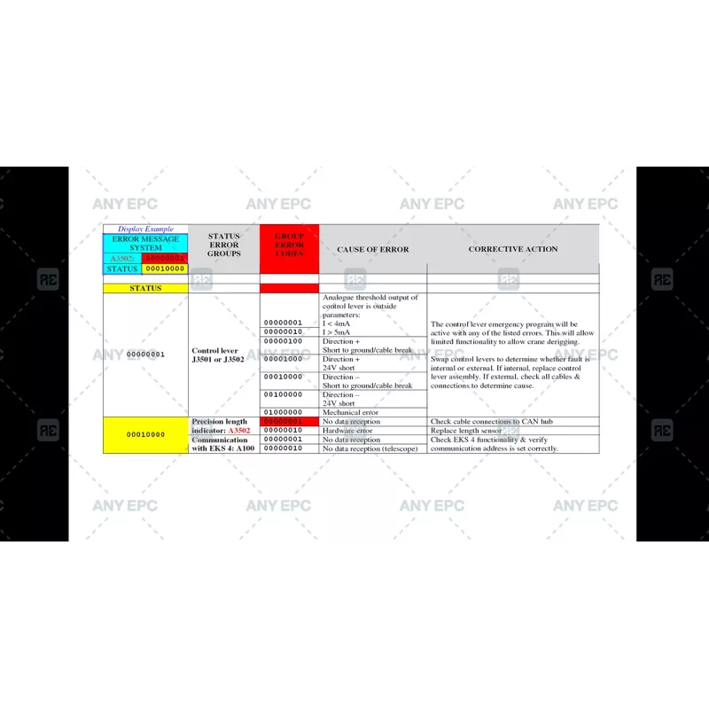 MANITOWOC CRANE CARE GMK IV INTRODUCTION TO ECOS REV. 2 [2009.01]