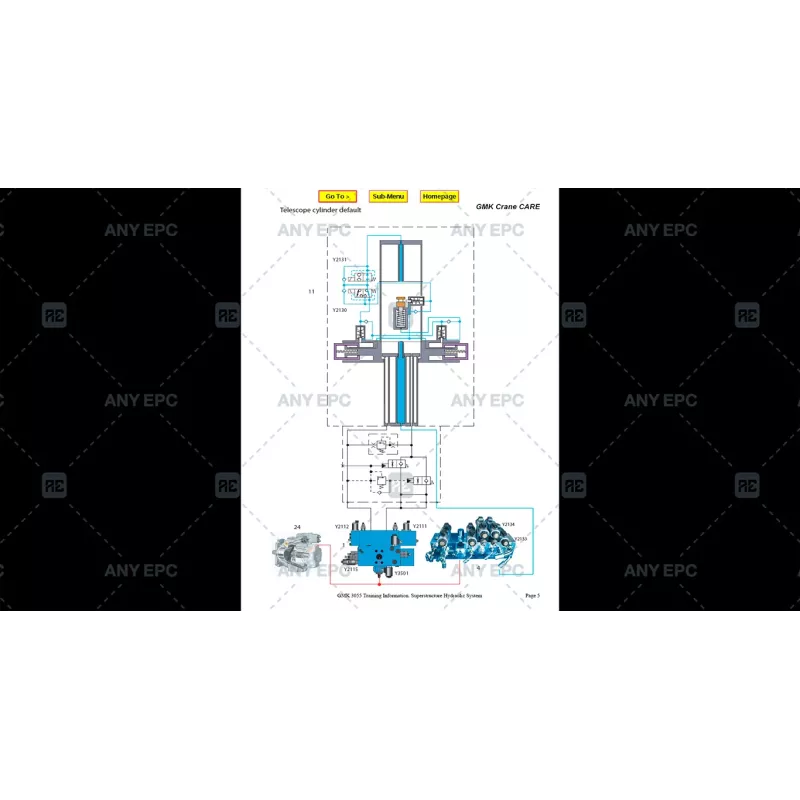 MANITOWOC CRANE CARE GMK ECOS V2 SERVICE LEVEL SUPERSTRUCTURE V2 [2007.08]