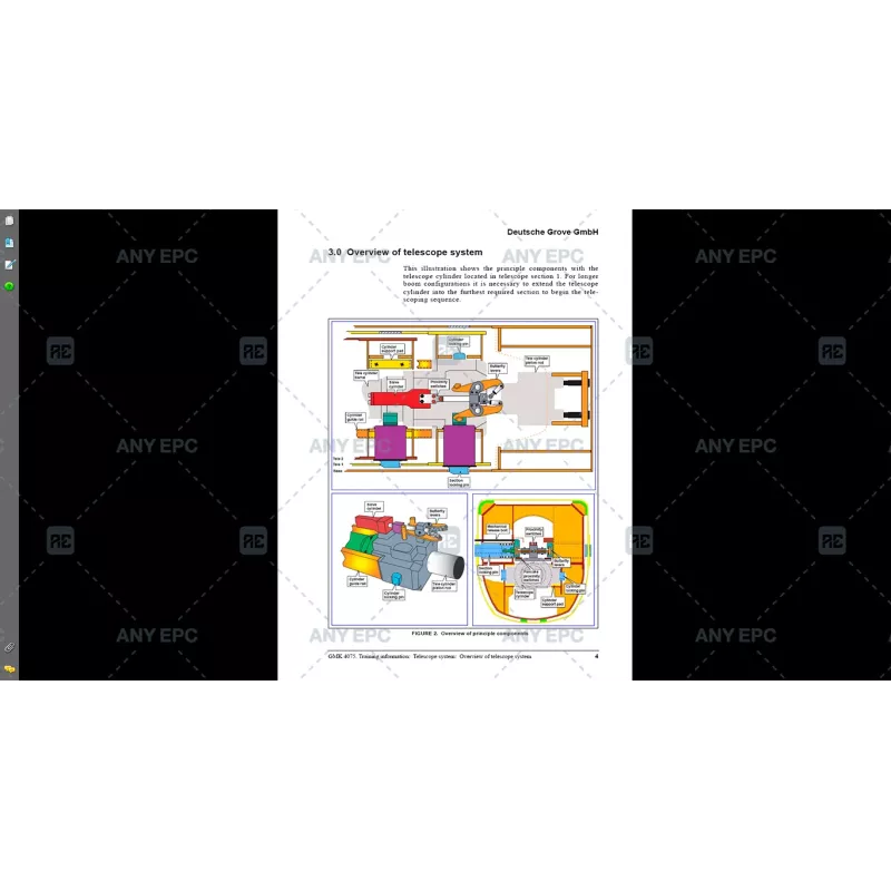 MANITOWOC CRANE CARE GMK ECOS V2 SERVICE LEVEL SUPERSTRUCTURE V2 [2007.08]