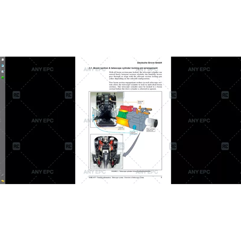 MANITOWOC CRANE CARE GMK ECOS V2 SERVICE LEVEL SUPERSTRUCTURE V2 [2007.08]