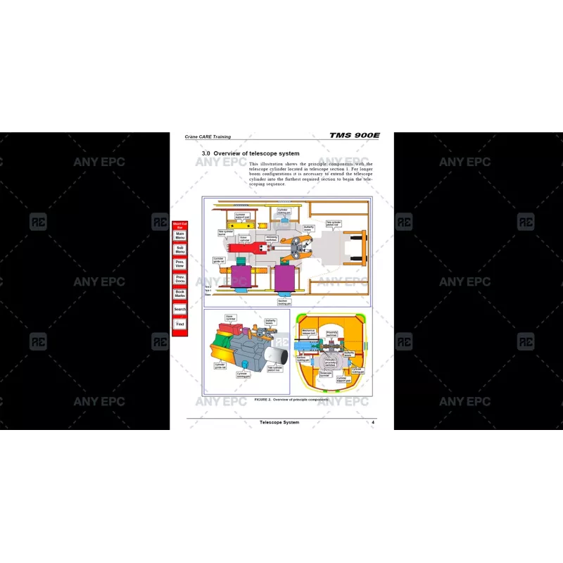 MANITOWOC CRANE CARE GMK ECOS V2 SERVICE LEVEL SUPERSTRUCTURE V2 [2007.08]