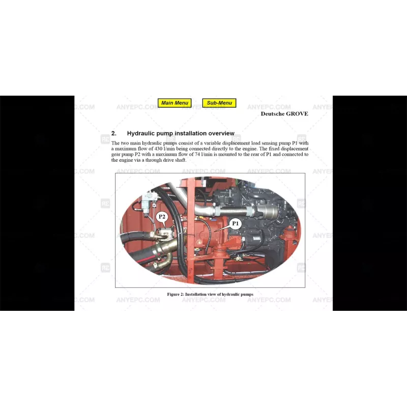 MANITOWOC CRANE CARE AMERICAS TRAINING ECOS V1 [2005.05]