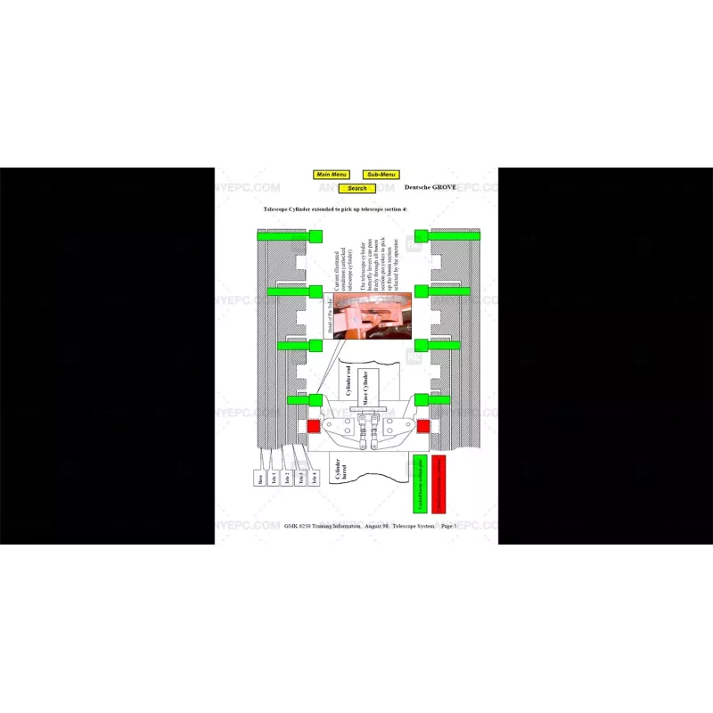 MANITOWOC CRANE CARE AMERICAS TRAINING ECOS V1 [2005.05]